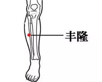 痰湿体质的调理方法