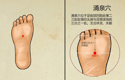 涌泉穴外敷吴茱萸，可解决多种疾病！